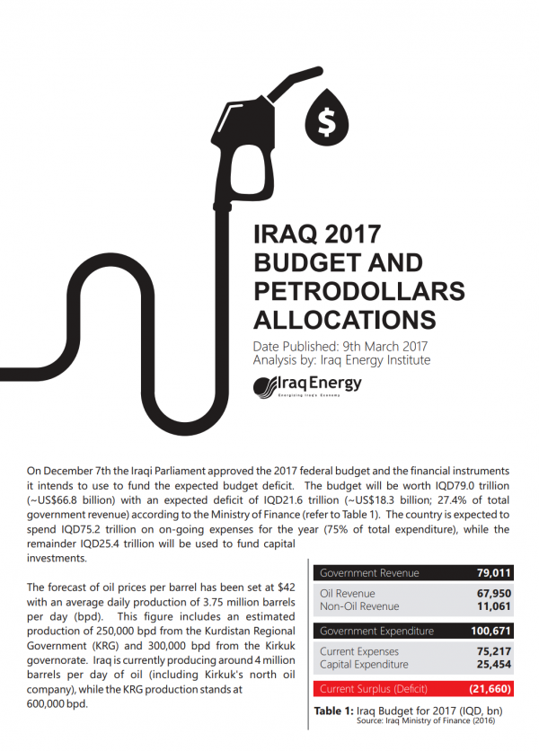 Iraq 2017 Budget and Petrodollars Allocations [Report]